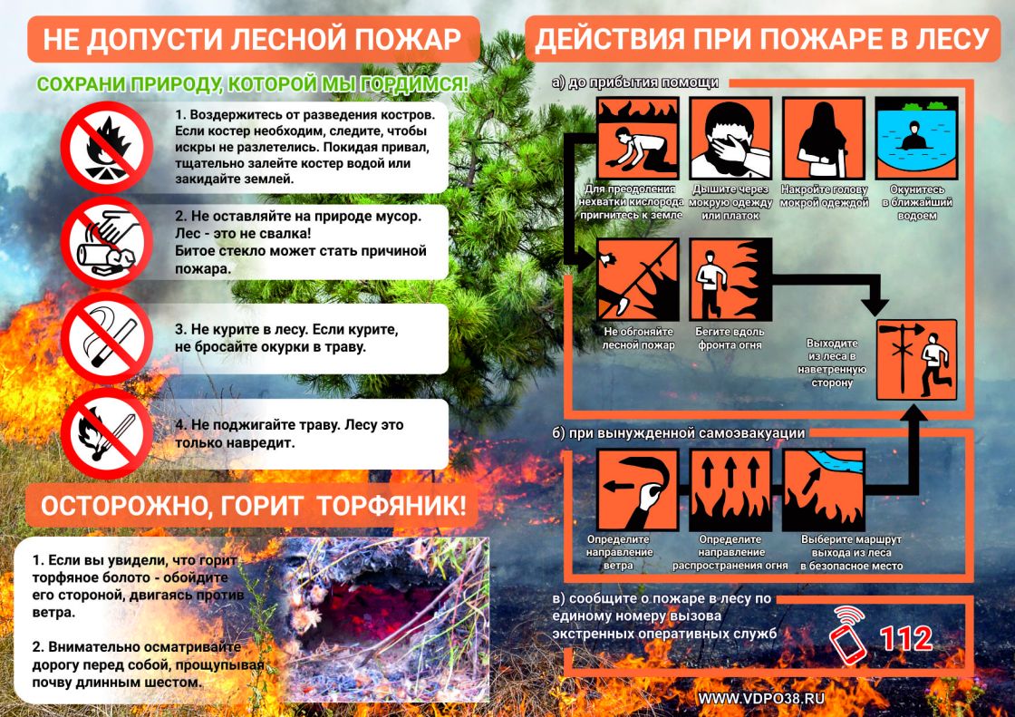  С 15.04.2023 до 01.06.2023 установлен особый противопожарный режим