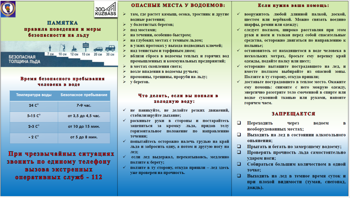 Правила поведения и меры безопасности на льду